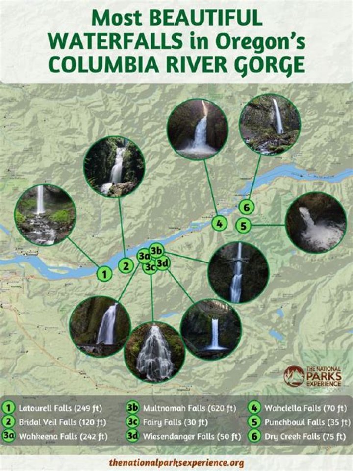 How many waterfalls are in the gorge?