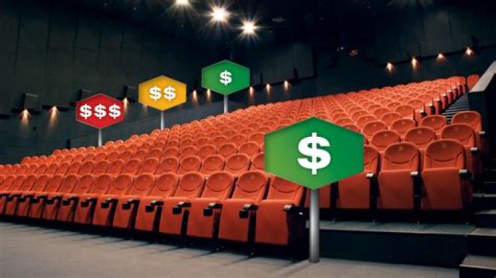 How much are ticket prices at AMC Theaters?