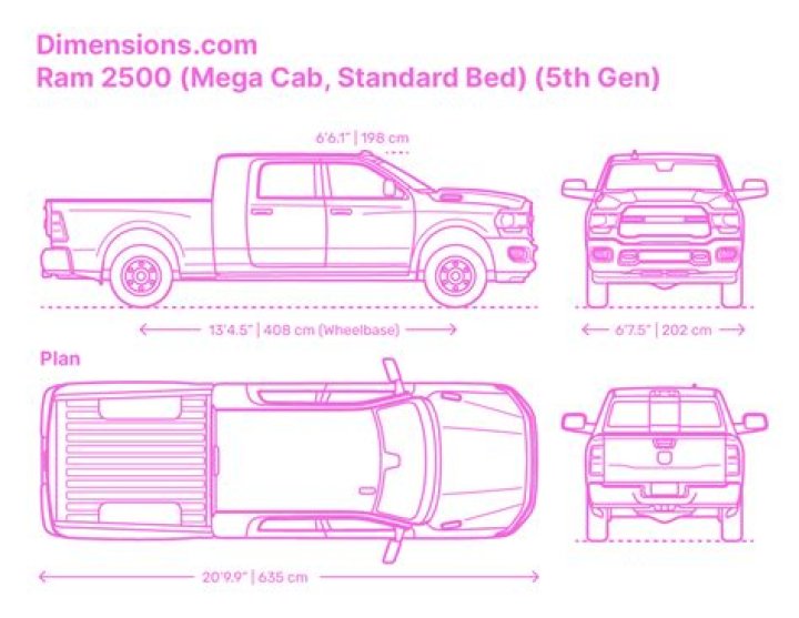 How much bigger is the Ram Mega Cab?