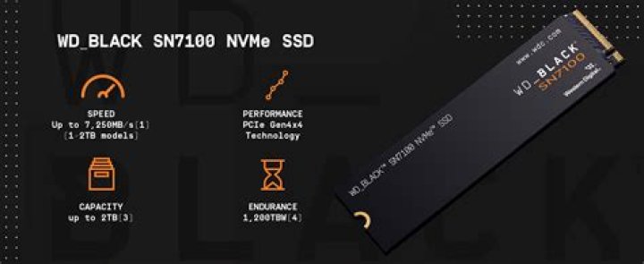 How much does a 500GB HDD cost?