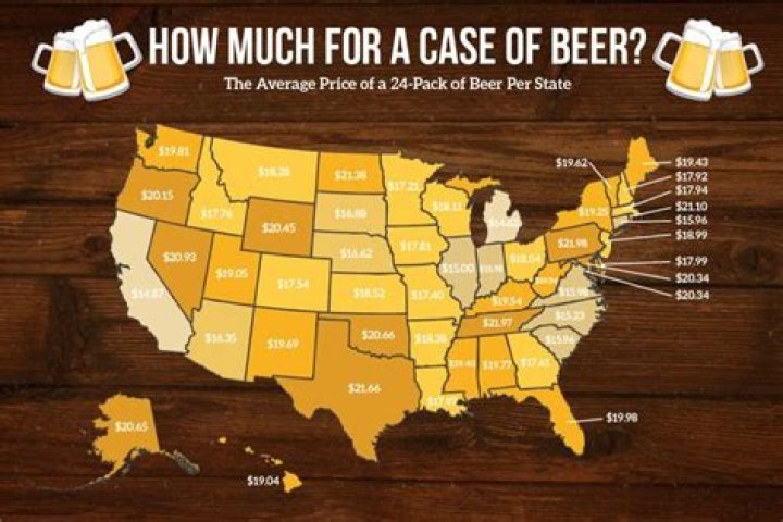 How much does beer cost per ounce?