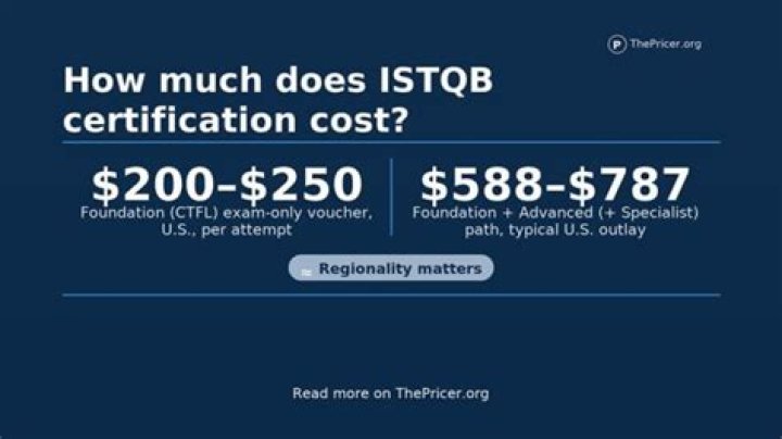 How much does Istqb certification cost?