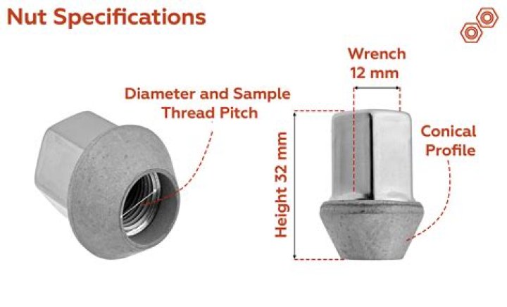 How much does it cost to get a lug nut stud replaced?