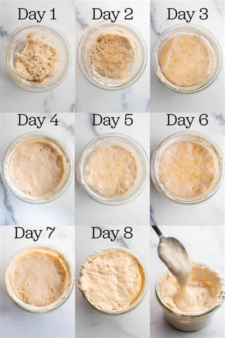How much flour is in a breakfast cup?