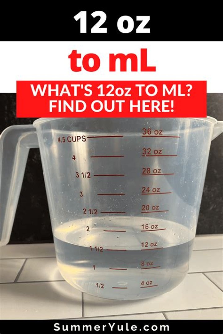 How much is 120 ml in a measuring cup?