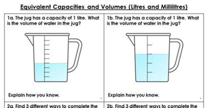 How much is 4 Litres of water in pints?