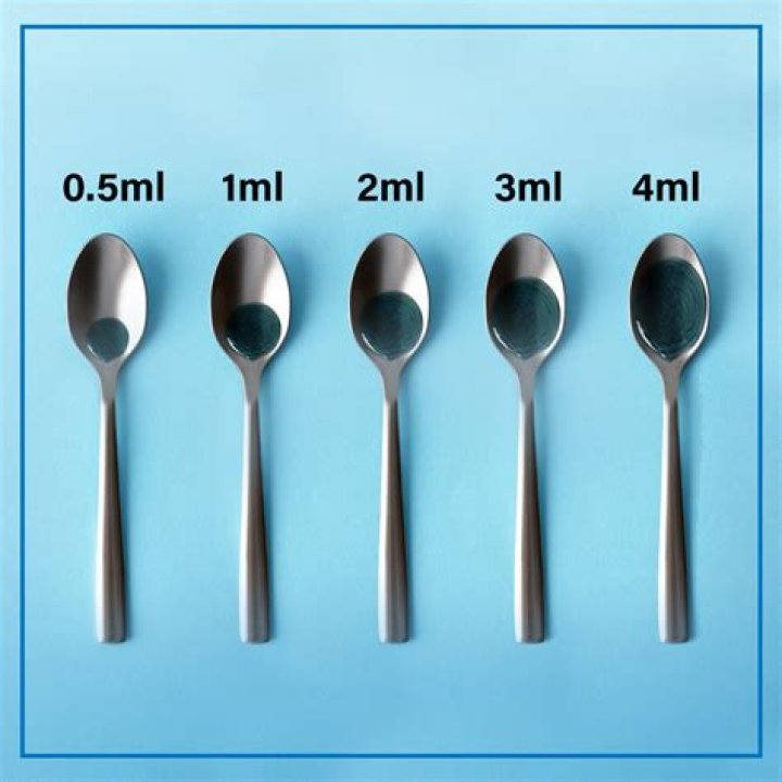 How much liquid fits in a teaspoon?