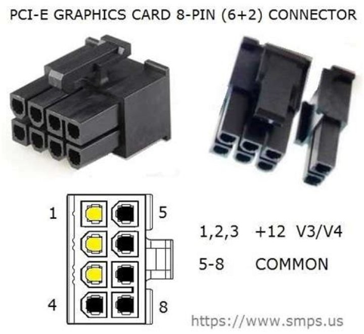 How much power does an 8 pin connector use?