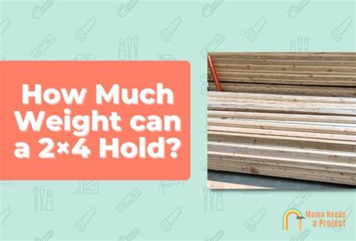 How much weight can pipe shelves hold?