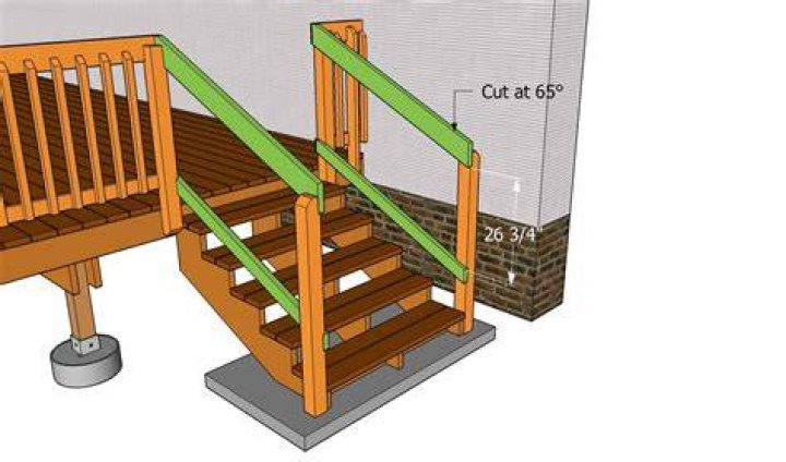 How to make a stair railing?