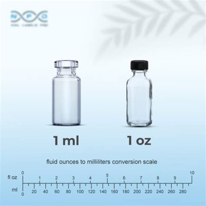 Is 100 mL the same as 3 oz?
