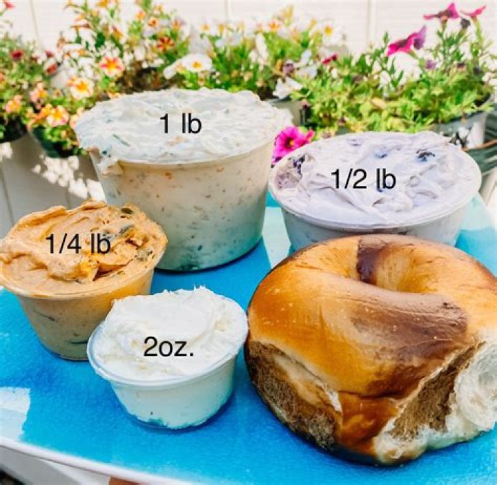 Is 500g a pound of butter?