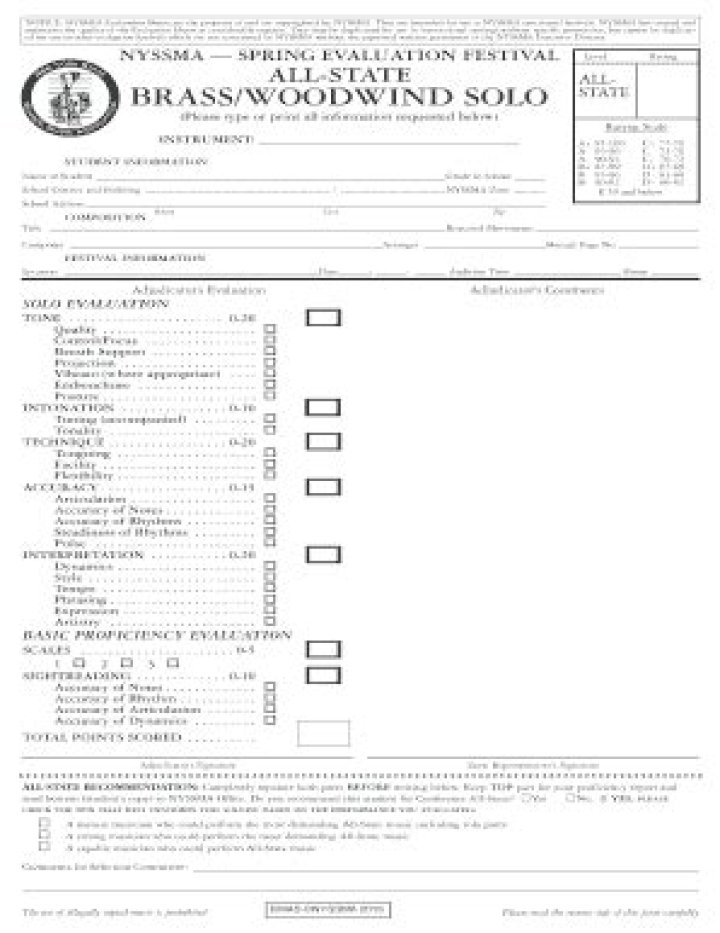 Is 98 a good Nyssma score?