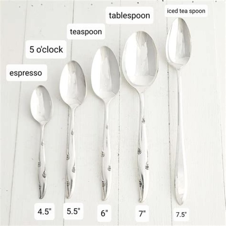 Is an ounce or tablespoon bigger?