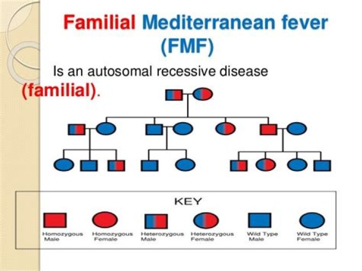 Is Mediterranean fever hereditary?