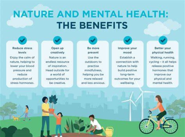 Is nature good for depression?