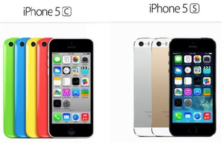 Is the iPhone 5C and 6 the same size?