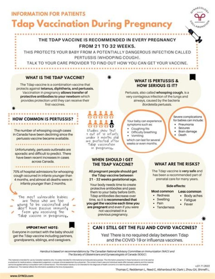 Is the Tdap vaccine mandatory during pregnancy?