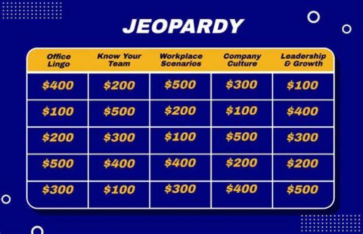 Is there a Junior Jeopardy game?