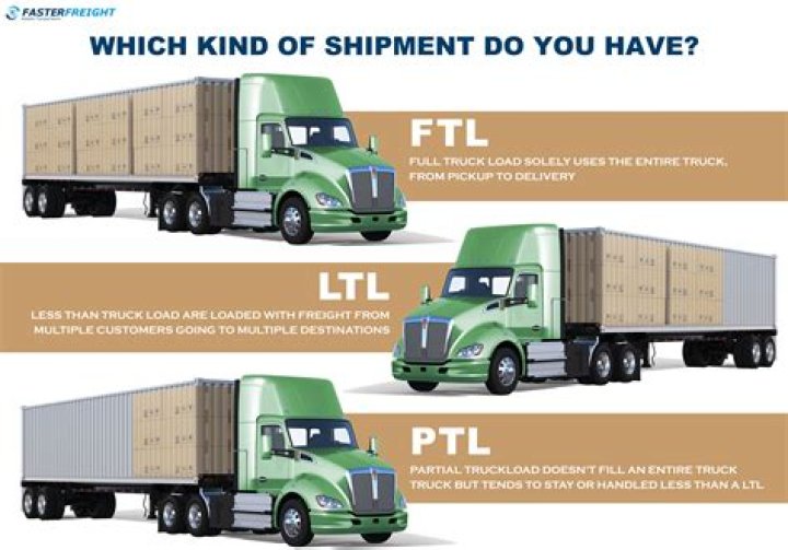 Is there a way to cheat FTL?