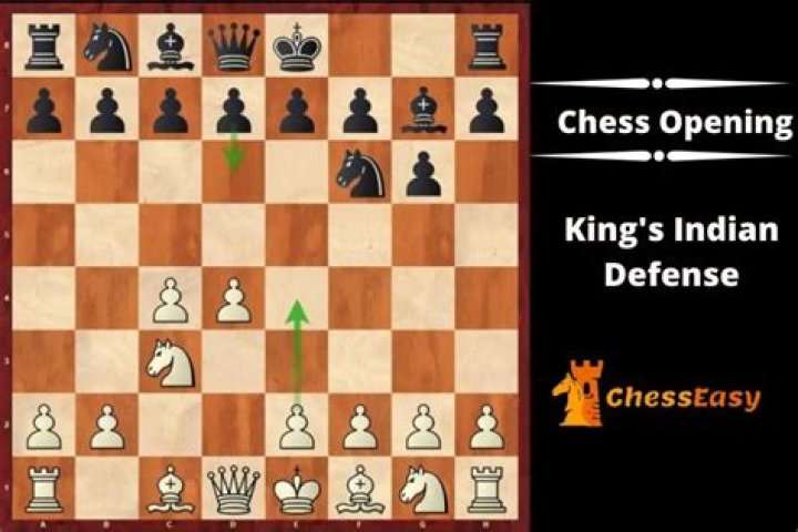 Is there any Indian opening in chess?