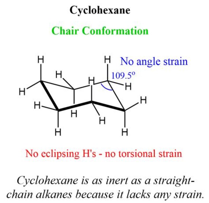 Is there torsional strain in cyclohexane?