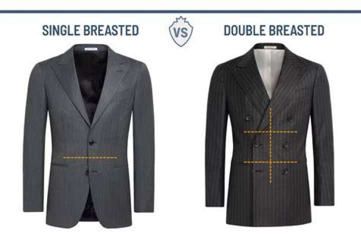 Should I wear single or double-breasted coat?