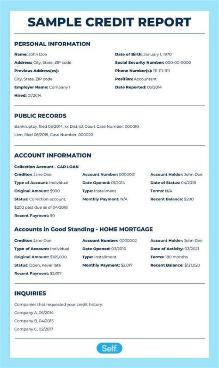 What are my rights with credit reports?