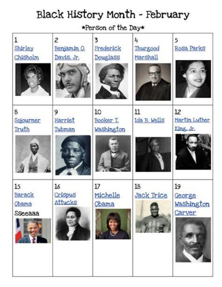 What are some famous people for Black History Month?