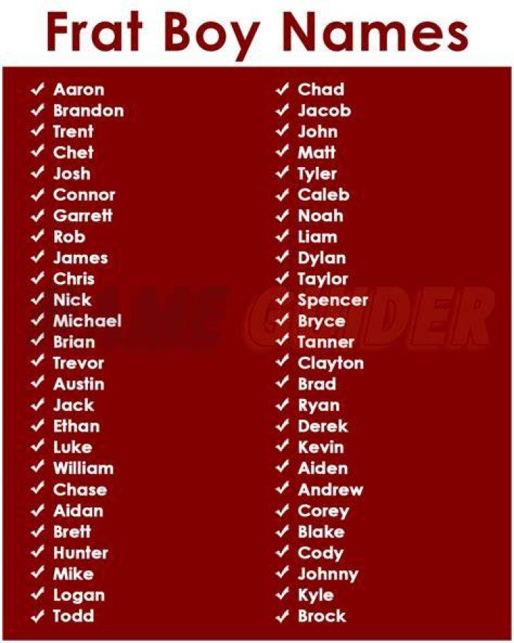 What are some frat boy names?