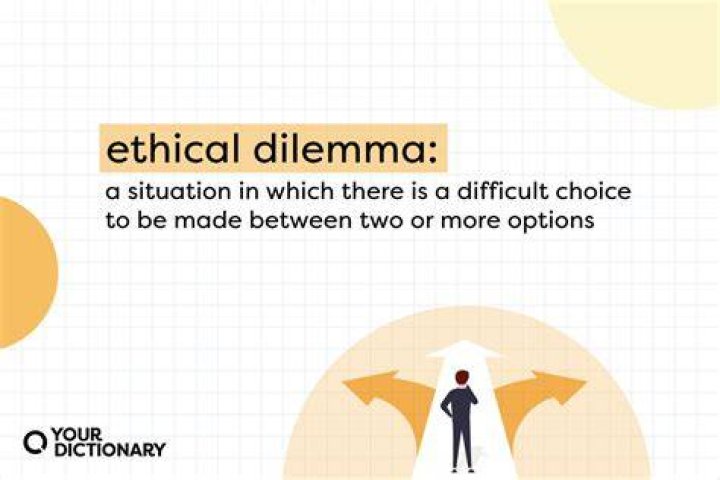 What are the 4 main ethical concerns for psychologists?