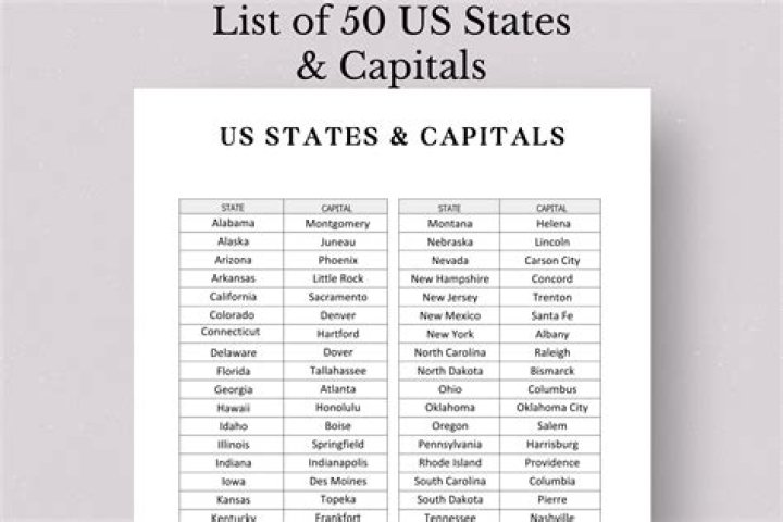 What are the 50 US states and their capitals?