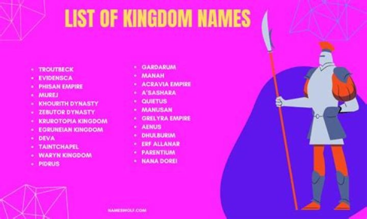 What are the best names for a kingdom?