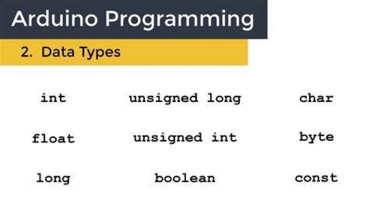 What are the data type used during Arduino programming?