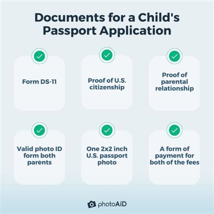 What are the documents required for passport for minor?