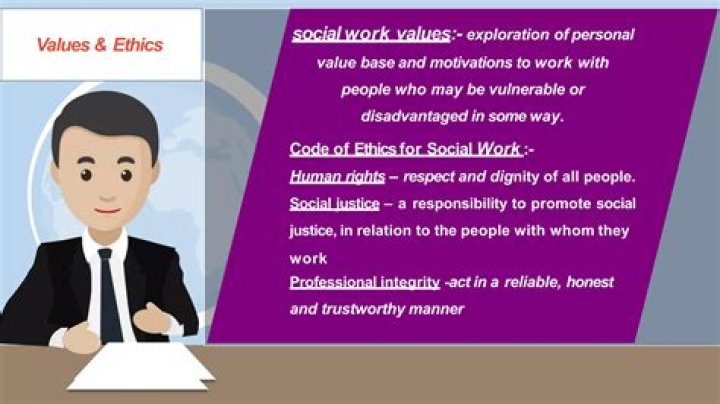What are the five attributes of social work as a profession?