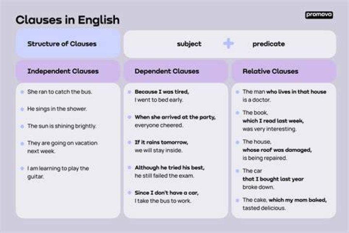What are the ironclad clauses?