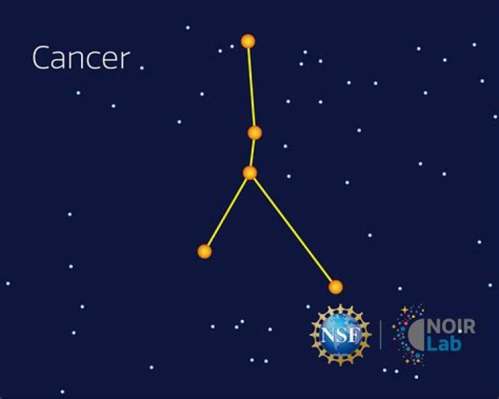 What are the major stars in the Cancer constellation?