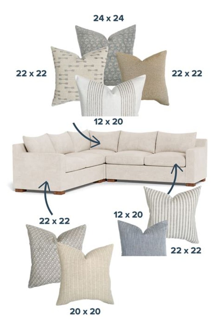 What are the sizes of sectionals?