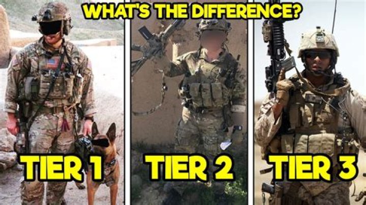 What are the Tier 1 military units?