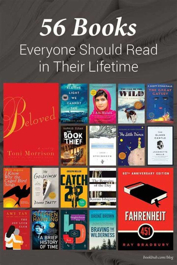 What books should I read before I go to college?