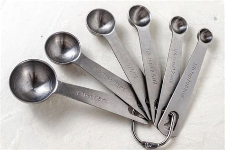 What can I use to measure tablespoon?