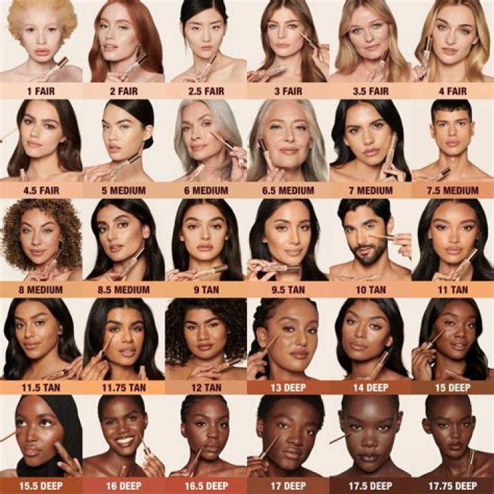 What concealer goes with NC50?