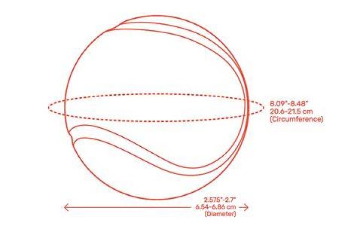 What diameter are lawn tennis balls?