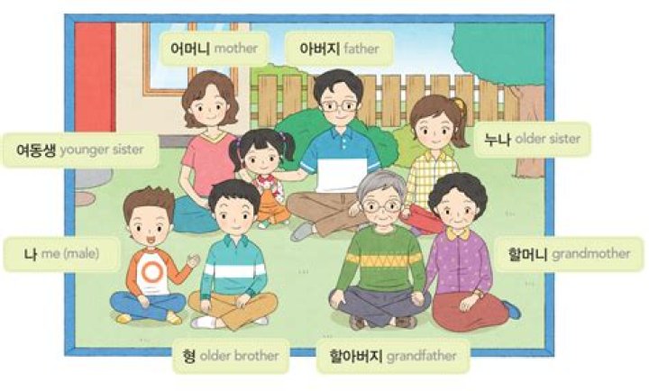 What do Koreans call their older?