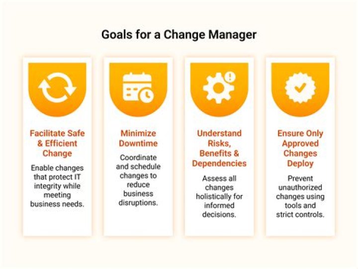 What does a change manager earn?