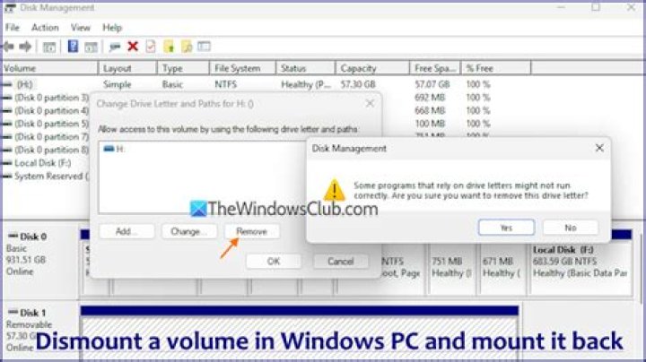 What does dismount volume mean?