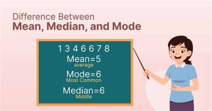 What does mode mean dictionary?