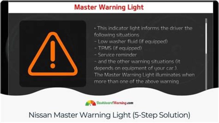 What does the master warning light mean on a 2012 Nissan Altima?