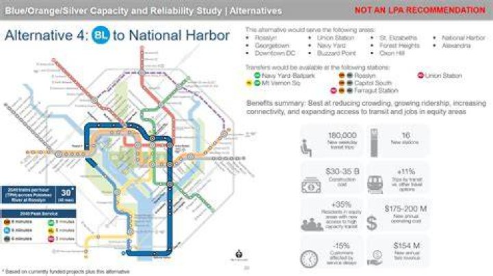 What happened to the DC Metro Blue Line?
